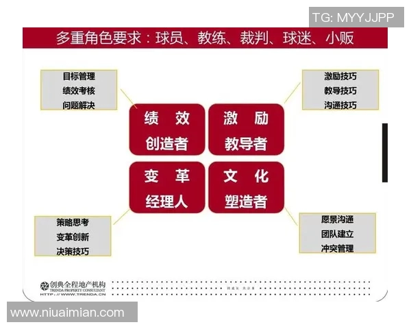球星在足球队中的多重角色与关键作用分析