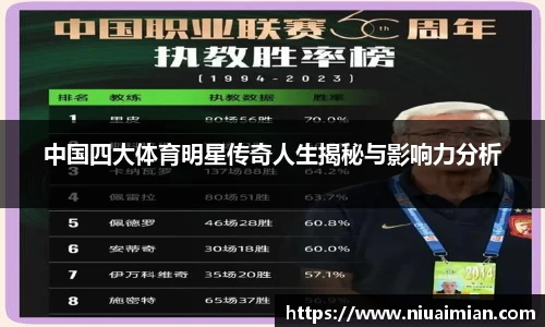 中国四大体育明星传奇人生揭秘与影响力分析